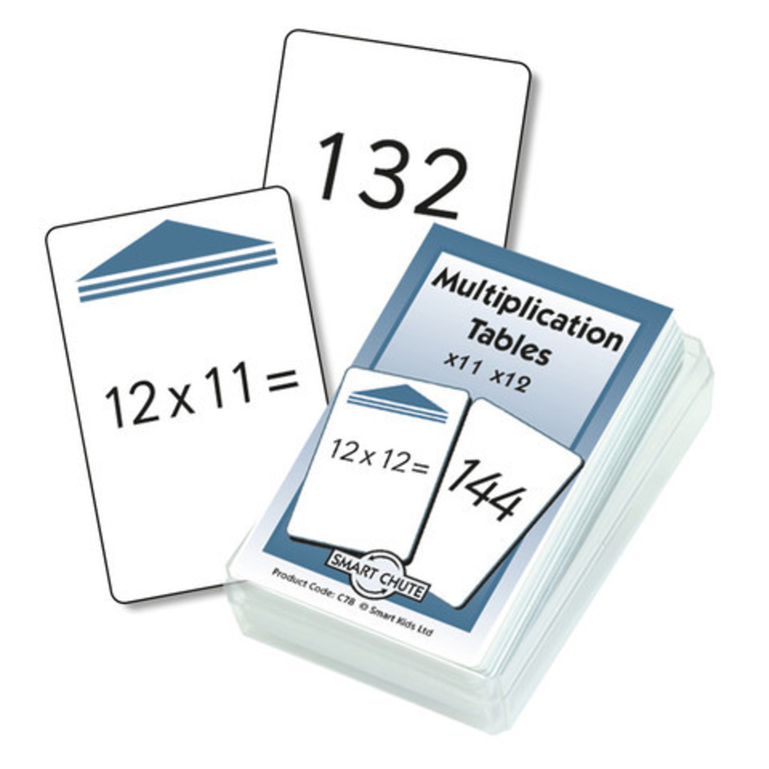 Multiplication Level 3 Chute Cards image 0